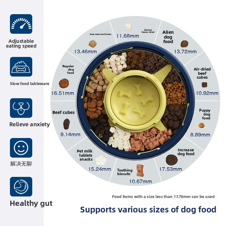 Puzzle Slow Feeder Bowl for Dogs