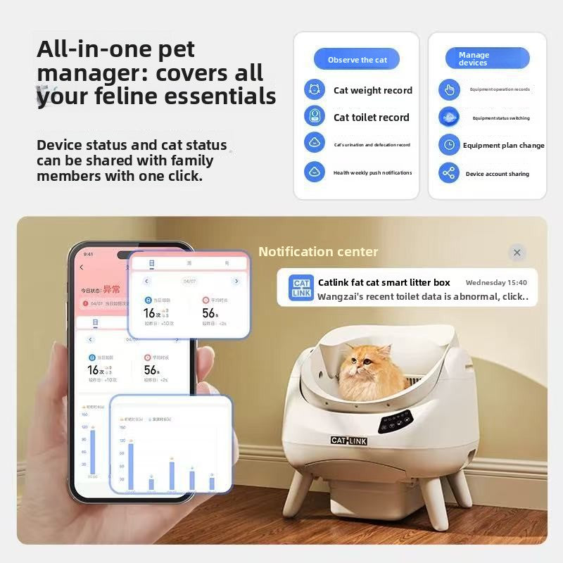 Self-Cleaning Automatic Cat Litter Box